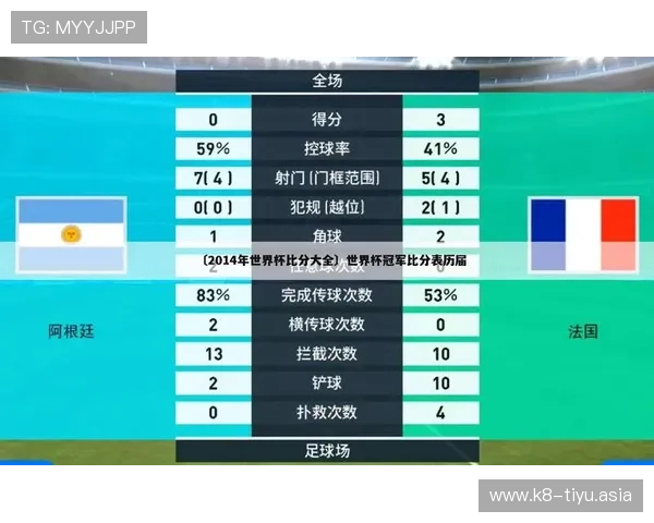 探索ku体育足球的丰富赛事资源与多样化的足球内容，满足不同足球爱好者的观看需求